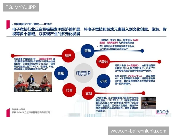 电竞成为全球化城市符号，有效推动旅游与经济投资